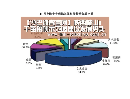 沙巴体育app